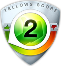 tellows Ocena dla  734903754 : Score 2